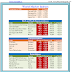 World Stock Market Performance update for 22 Aug 2015