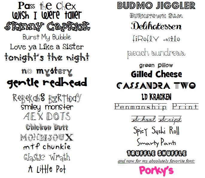Where The Wild Things Are Font