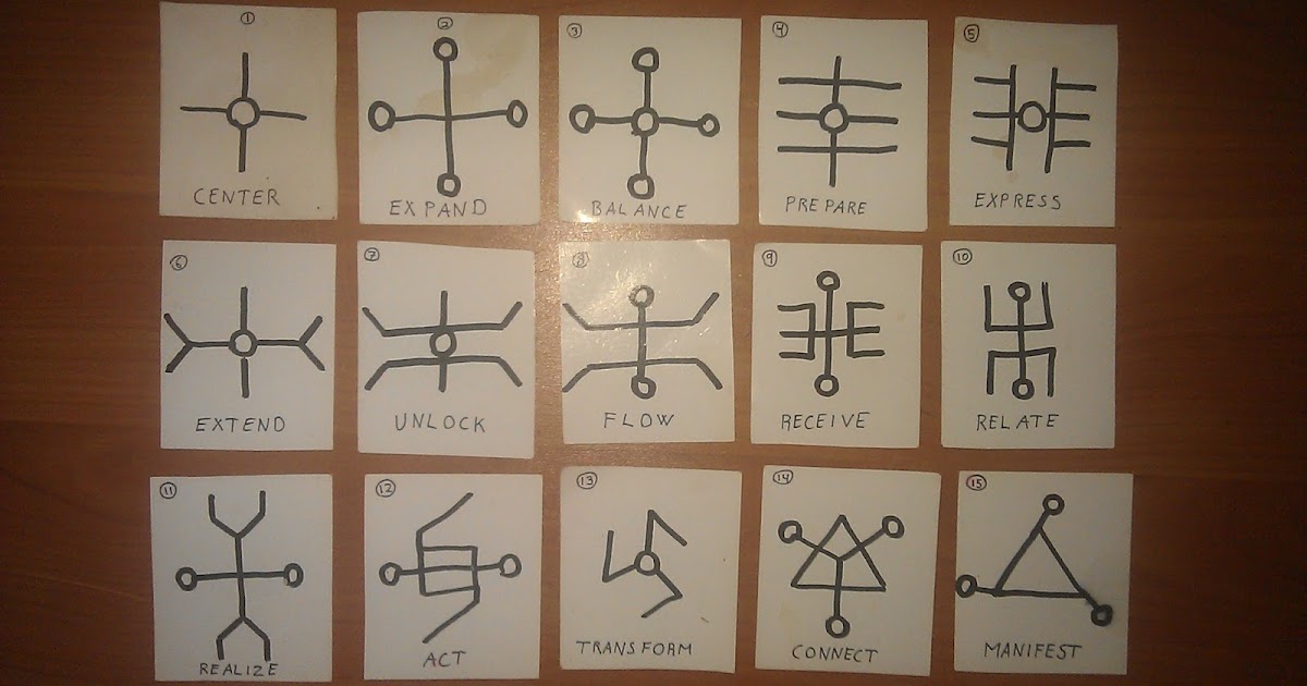 Erik Vikersveen: Theories about the Sacred Circuits tm.