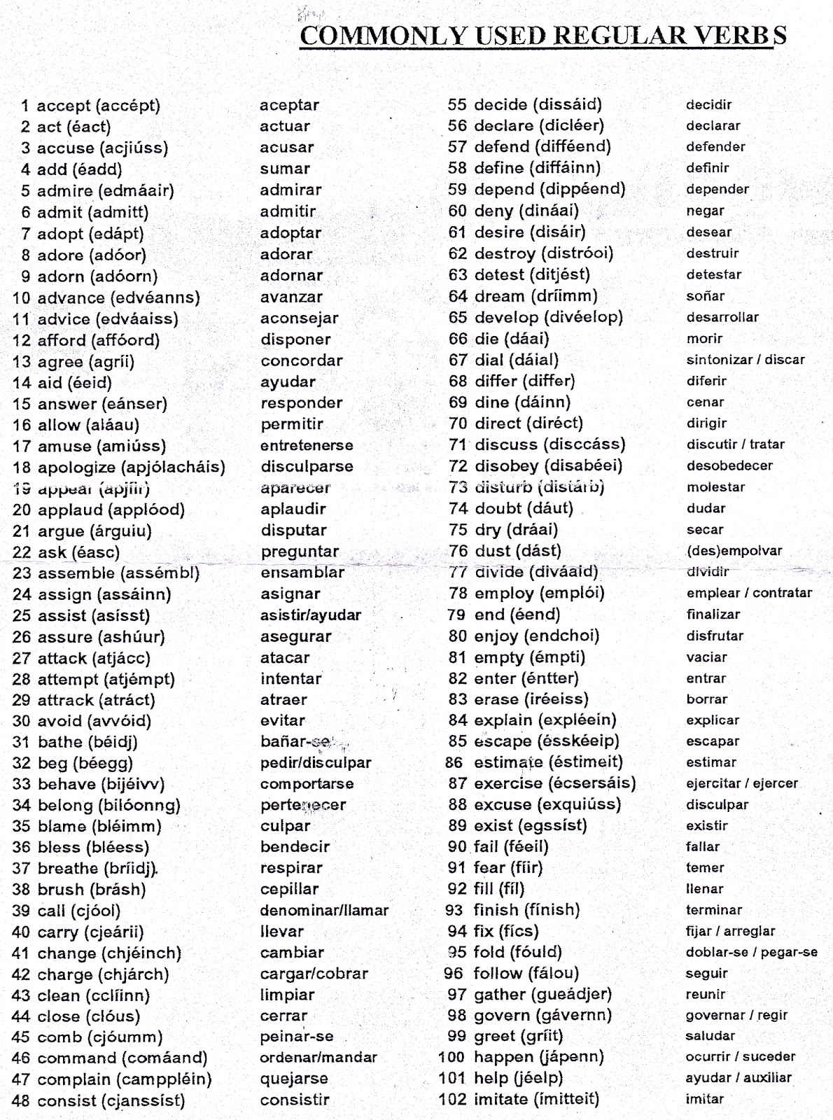 Irregular Verbs List Spanish Pdf