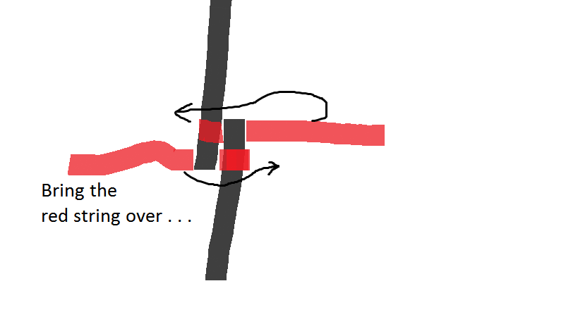 Lost Your Instructions How To Start A Lanyard With Two Strings The Quick Guide - ntv8tj7
