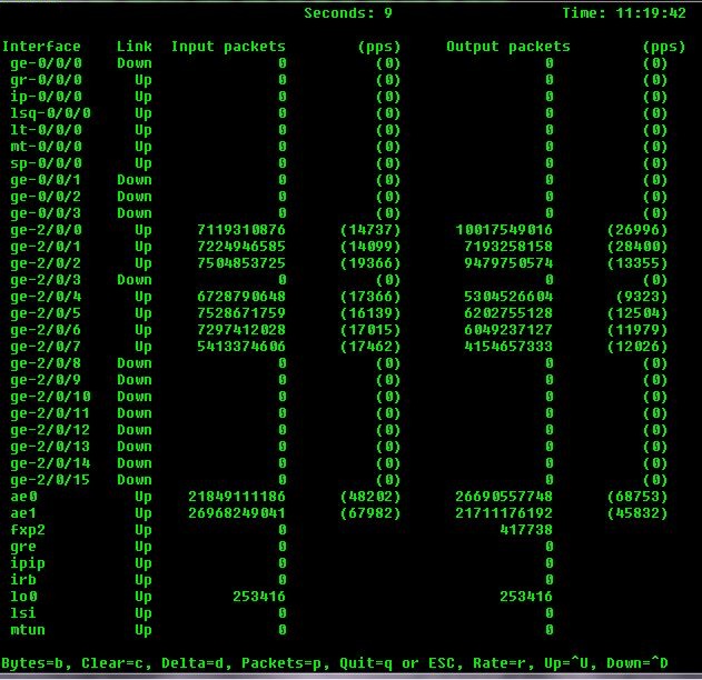 Stuff I've learnt Junos/SRX troubleshooting
