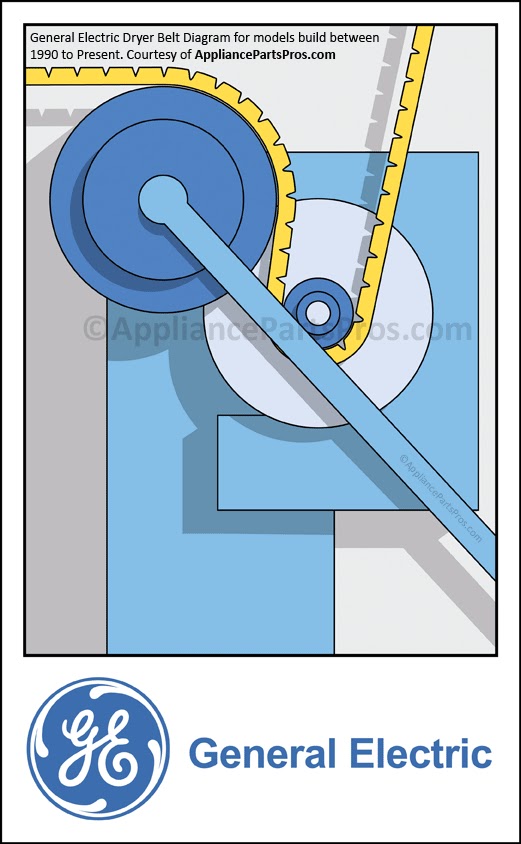 Help - My dryer squeaks! - One Brown Mom