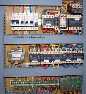 plc/dcs panel