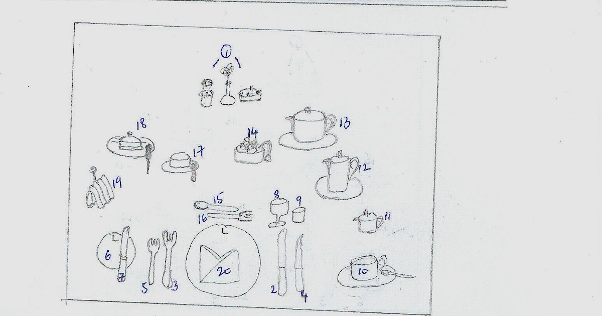 Food & Beverage Service