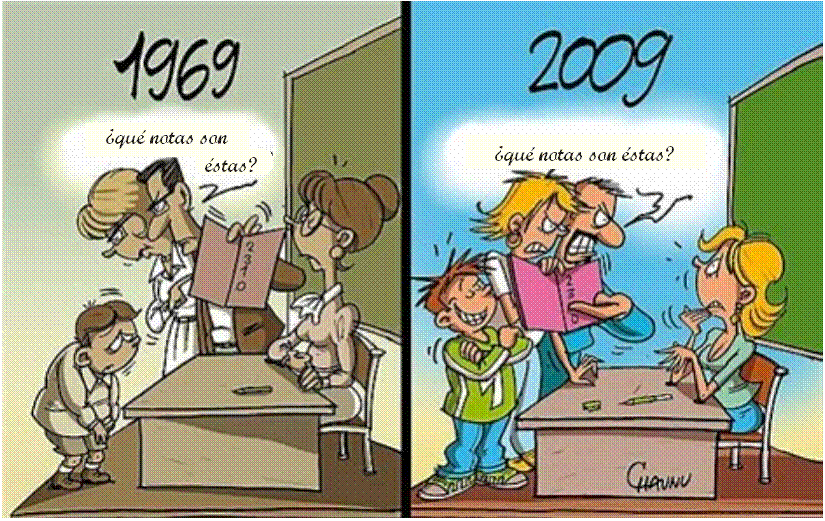Recreo Caricatura