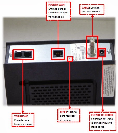 Claro Router Key Claro Router Key