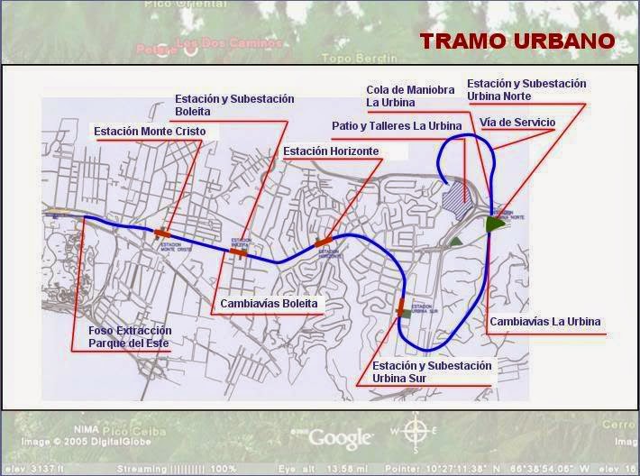Trazado Linea 5 Metro La Urbina