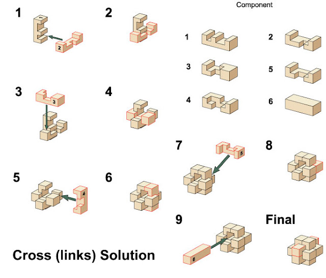 3d Puzzle Instructions