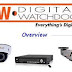 Digital Watchdog VMAX480