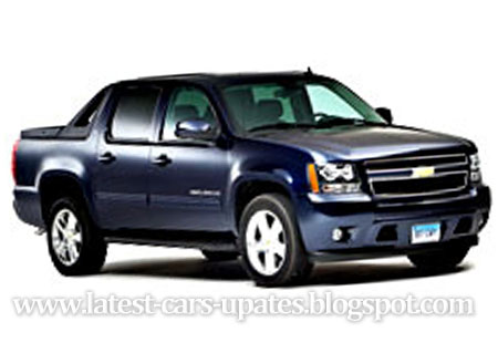 latest-cars-updates.bl... latest-cars-updates.bl...