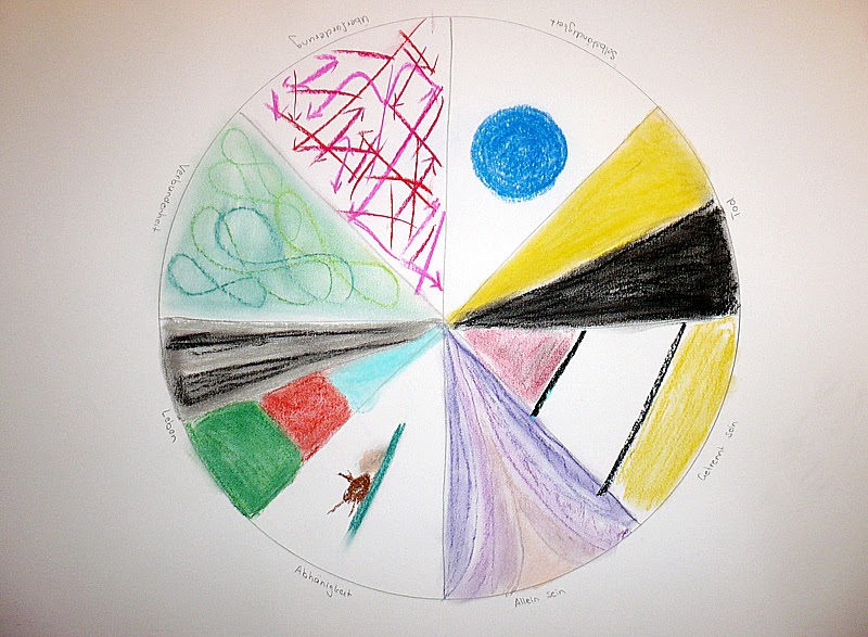 Die Farbe der Träume: Gefühlssterne