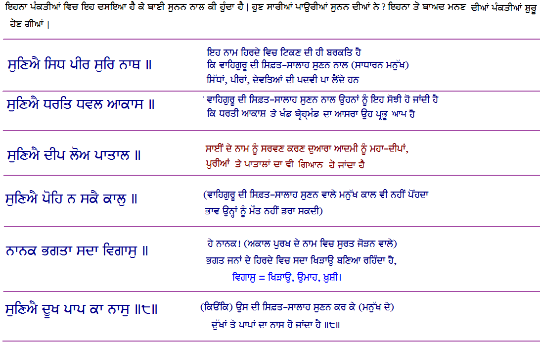 japji sahib nanaksar japji sahib nanaksar