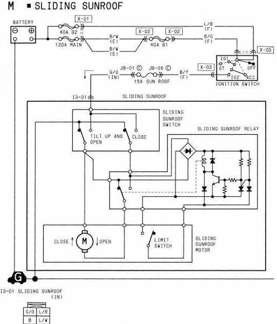 1994 Mazda RX-7 Sliding Sunroof Wiring Diagram | All about ... mazda rx 7 wiring diagram 