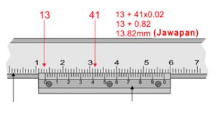 Cara membaca angkup vernier