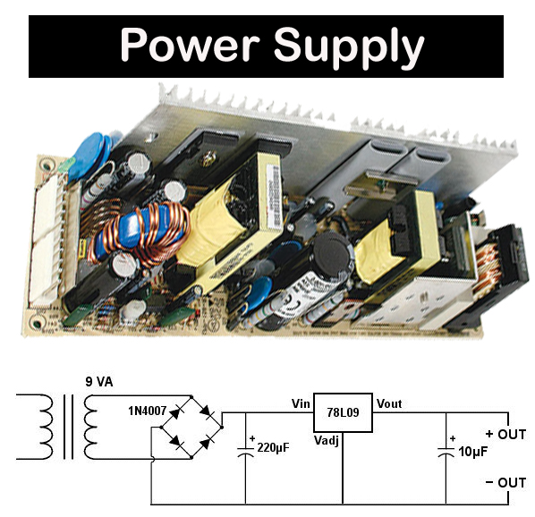 The World Of Electronics Power Supply