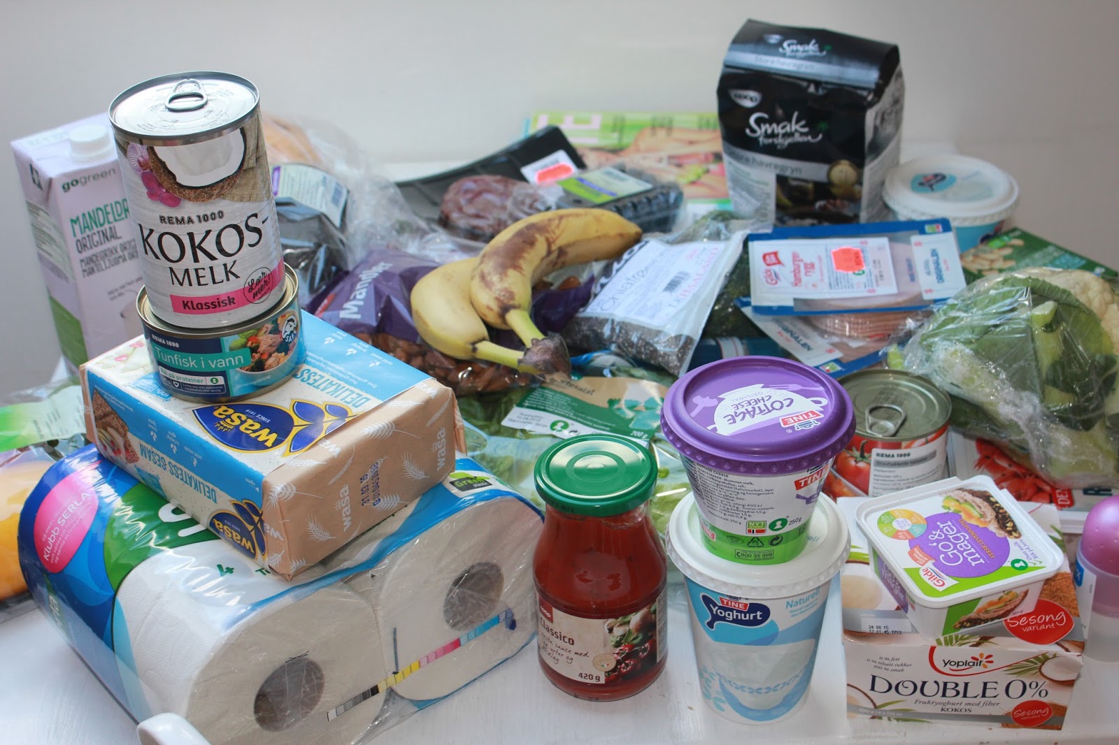 Chassibloggen Matbudsjett