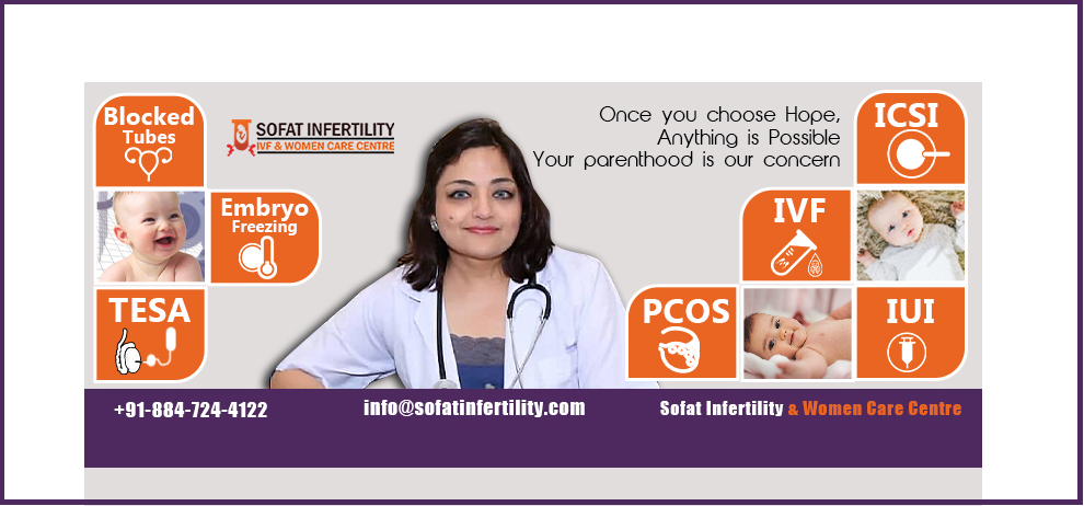 Sofat Infertility & Women Care Centre India