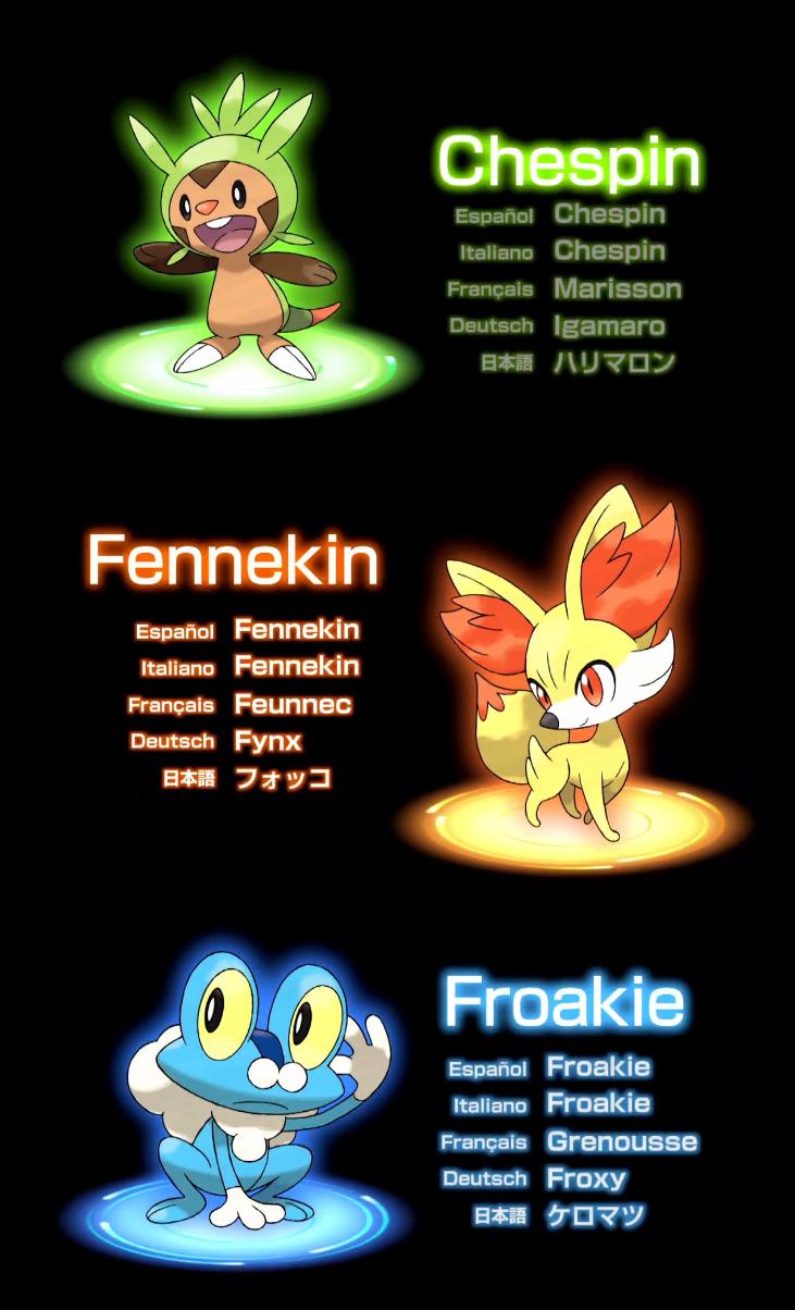 Conheça as criaturas iniciais de Pokémon X e Y para Nintendo 3DS