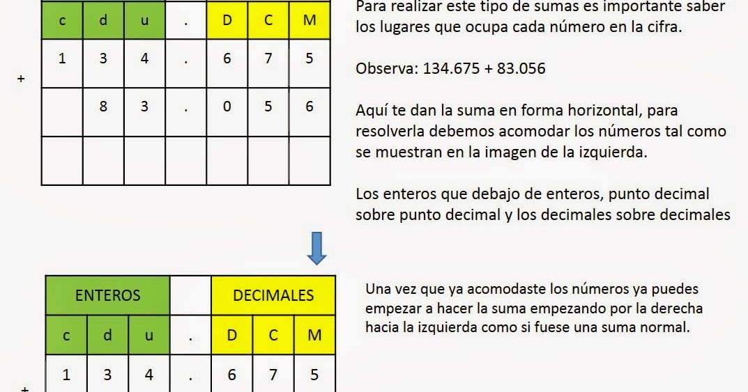 Nicolas Bravo (2): SUMAS Y RESTAS DE NÚMEROS DECIMALES