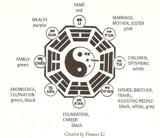 Black hat feng shui: There is more than meets the eyes.