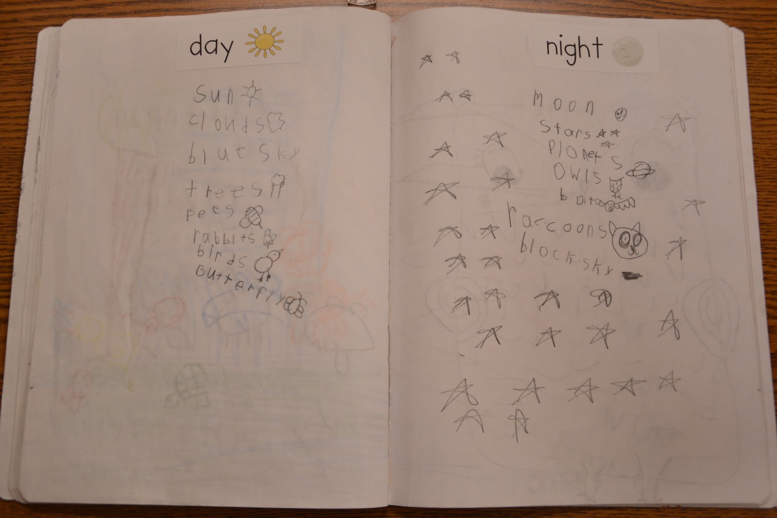 A Place Called Kindergarten: day and night
