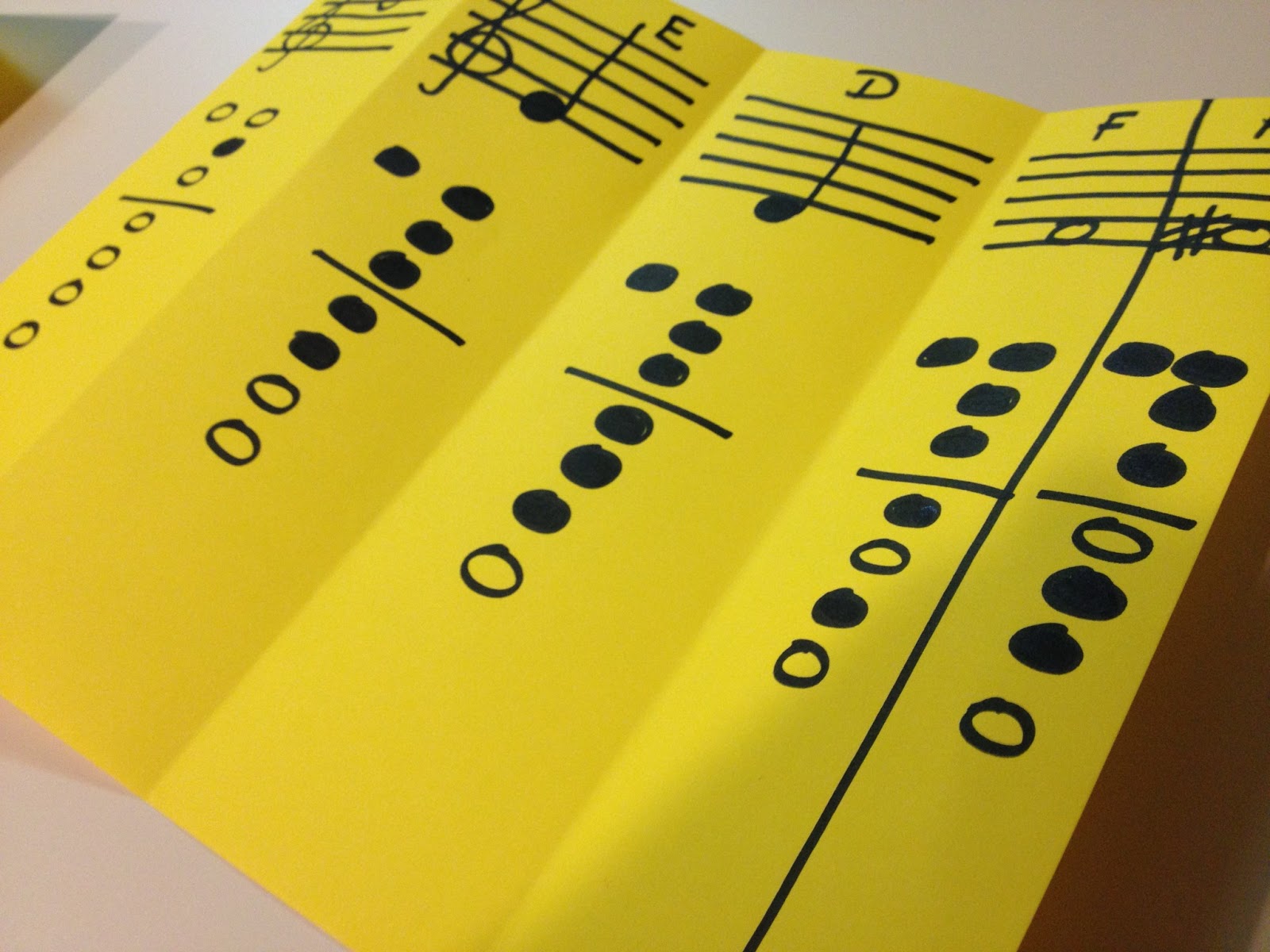 fsharp note recorder fsharp note recorder