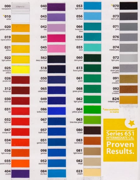 list warna dan jenis sticker vamoz sticker cutting sticker wrapping sticker list warna dan jenis sticker vamoz sticker cutting sticker wrapping sticker