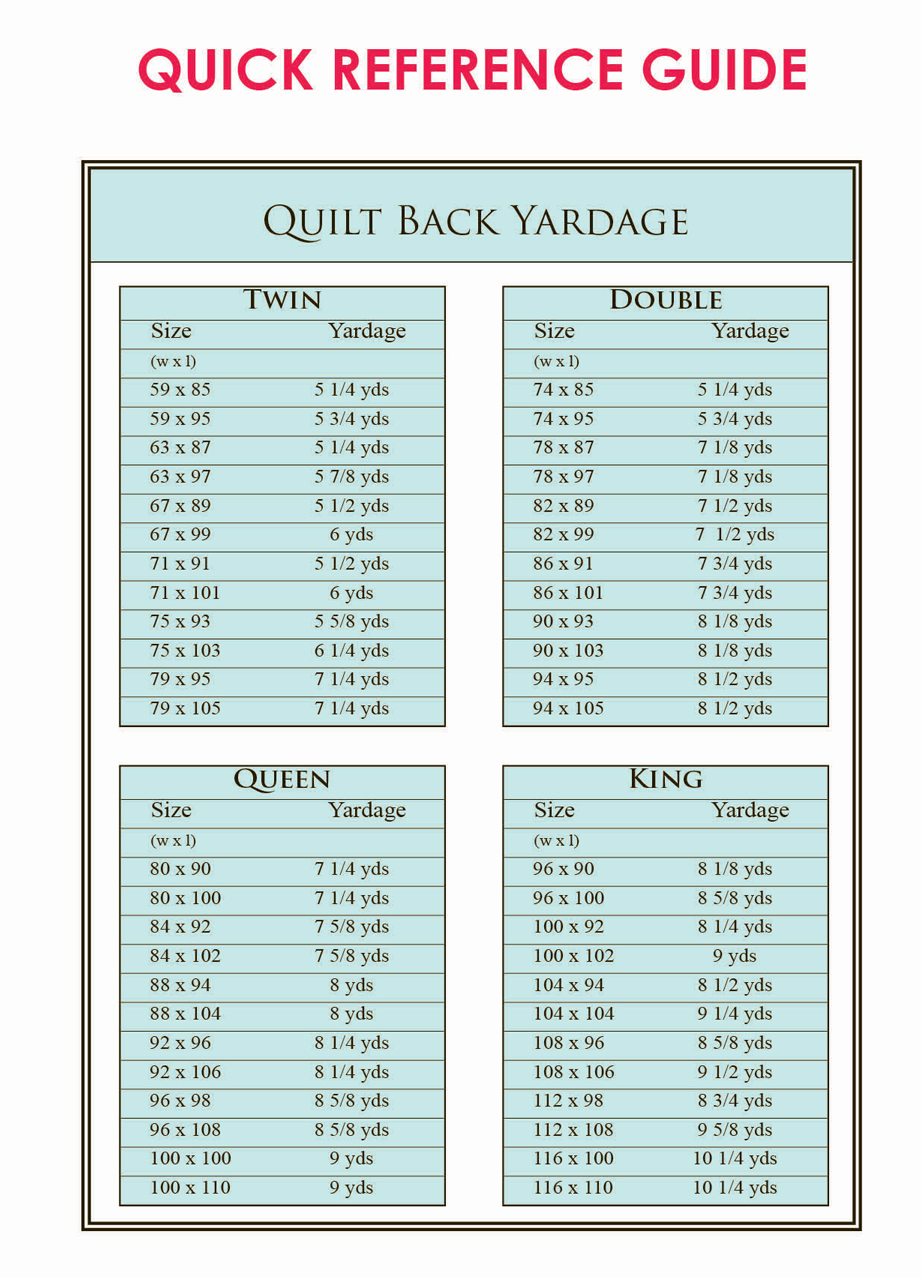 Moda... the Cutting Table: Quick Reference Guide