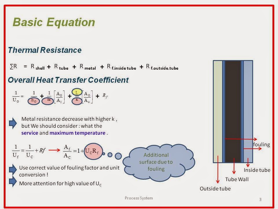 Process Engineer: Sthe - A, B, C Stream?