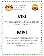 VISI DAN MISI