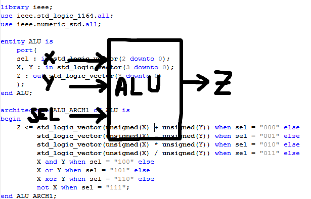 How to write xor in vhdl