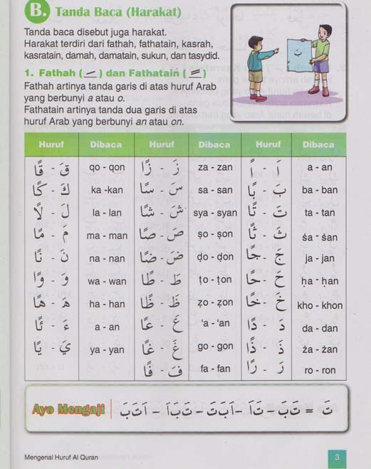 Media Pembelajaran Pendidikan Agama Islam Pai Rpp Pendidikan Agama Islam Pai 2sd Sms1 Pert2