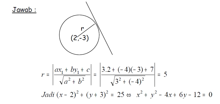 Contoh soal pembahasan persamaan lingkaran | SepnovelaJar