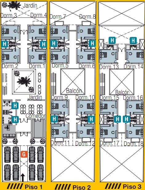 hotel casa cer planos para hospedaje planos de casas gratis y hotel casa cer planos para hospedaje planos de casas gratis y