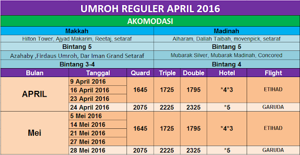 perlengkapan yang harus disiapkan saat ibadah umroh travel umroh dan wisata turki 0821 3491 5006 perlengkapan yang harus disiapkan saat ibadah umroh travel umroh dan wisata turki 0821 3491 5006