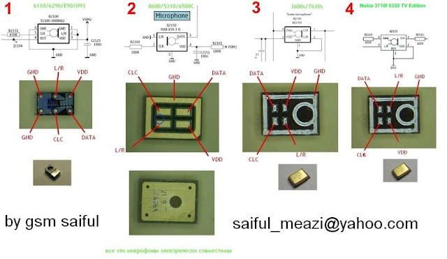 Trik Jumper Mic Nokia 4 & 6 And All Pin Solution