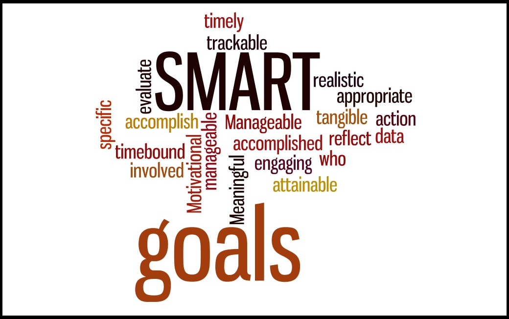 development milestones exit plan long term goals As your business grows and develops, so too do your business aims, objectives, priorities and strategies– and that's why an awareness of what stage of the business life cycle you are currently. development milestones exit plan long term goals As your business grows and develops, so too do your business aims, objectives, priorities and strategies– and that's why an awareness of what stage of the business life cycle you are currently.