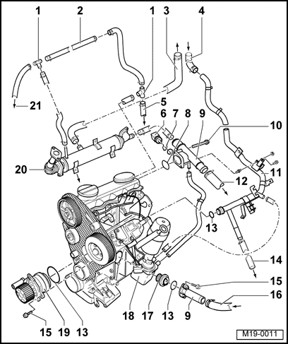 cooling vw diagram system coolant passat tdi engine thermostat 2002 alh wiring temperature audi turbo diesel components ring connector sport