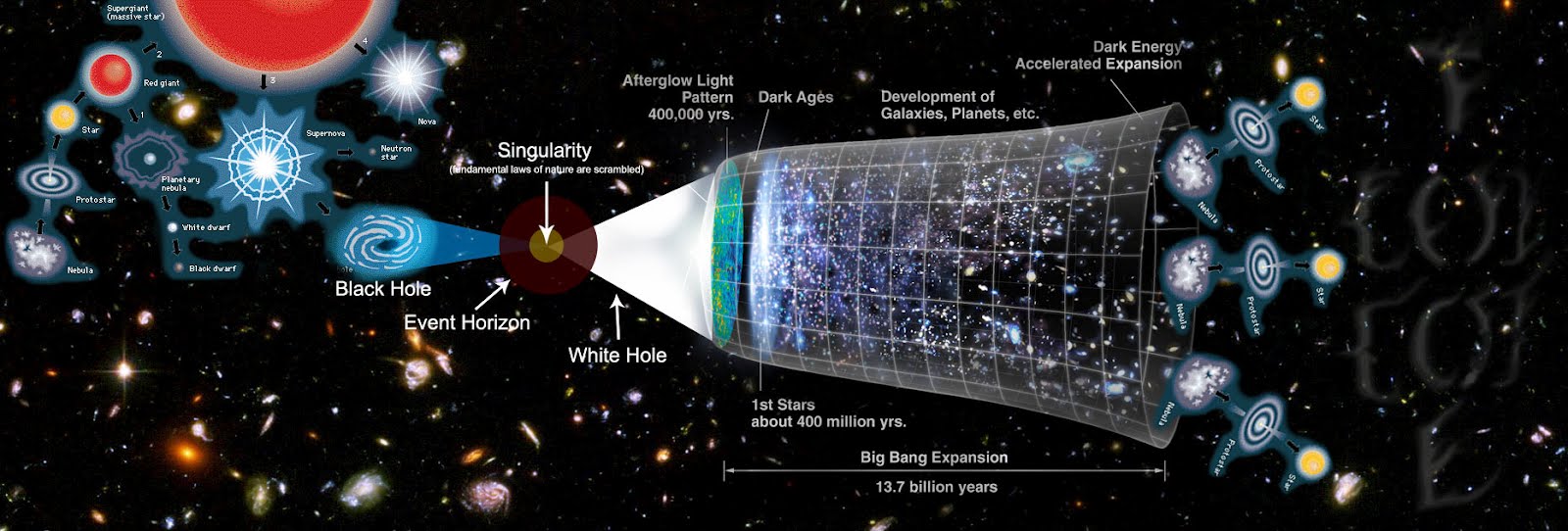 The Fabric of the Cosmos: What Is Space - YouTube