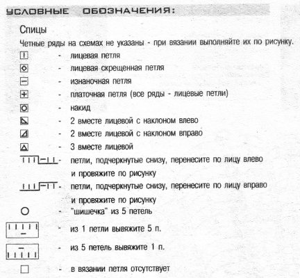 Как связать палантин из пуха на спицах Как связать палантин из пуха на спицах