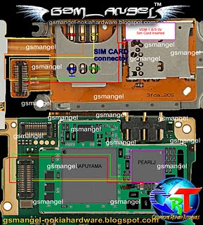 حل مشكلة ادخل بطاقة sim نوكيا X3-02 X3-02+insert+sim+card+jumper+solution