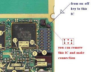 nokia 6680 power button