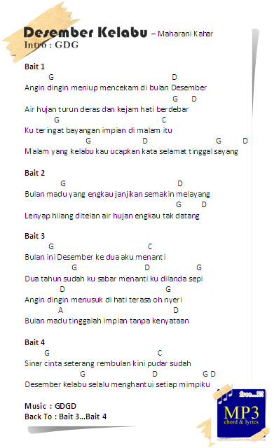 Chord Guitar Desember Kelabu Maharani Kahar