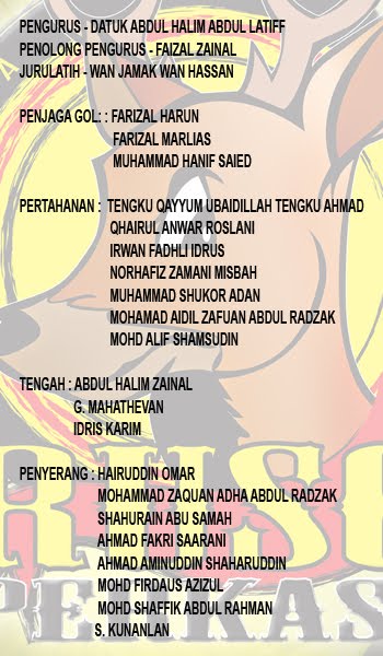 aku budak minang aca pdf aku budak minang aca pdf