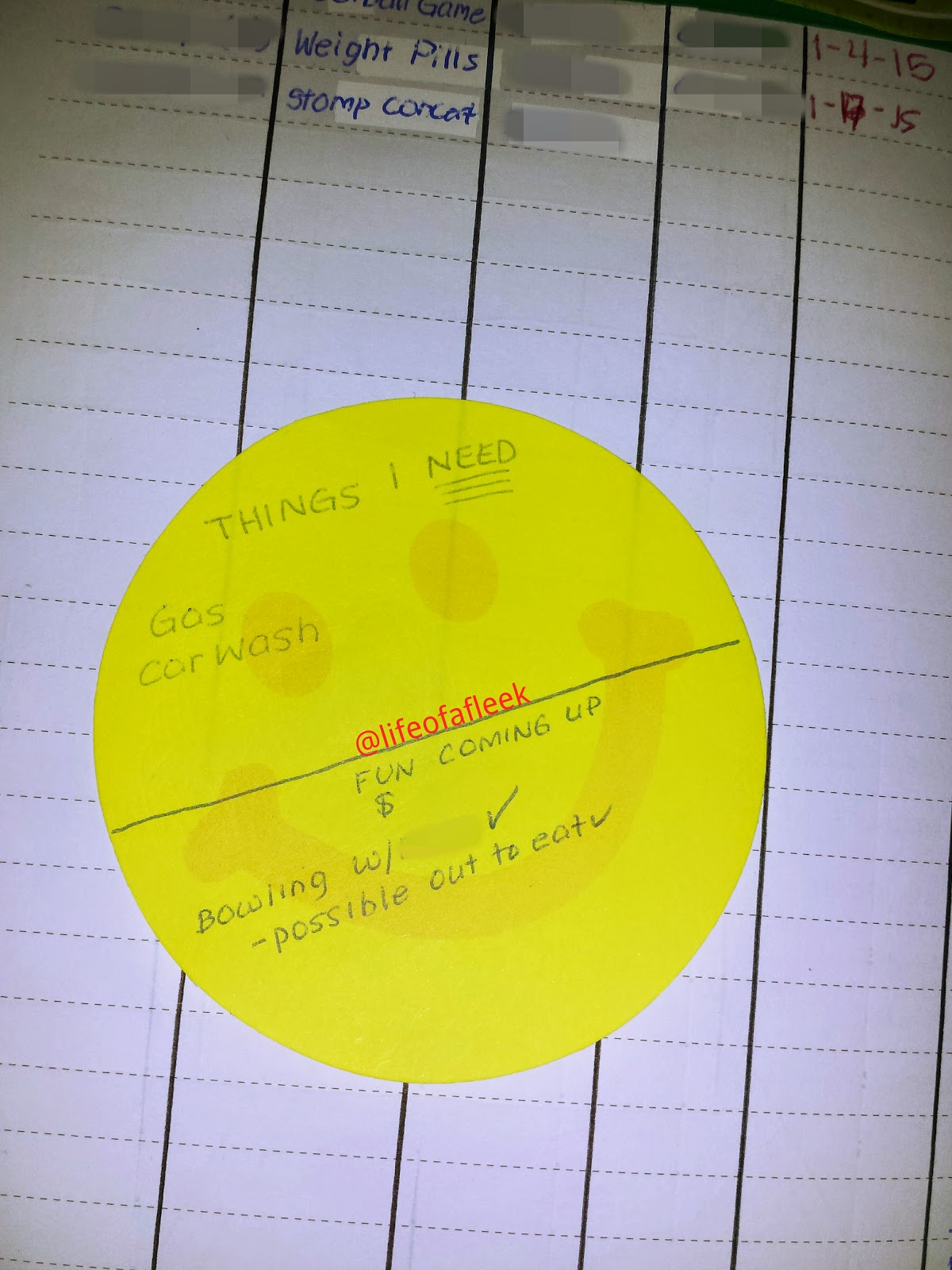 Life of a Fleek Why Do I Feel So Sticky?