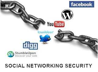 Social Network Security