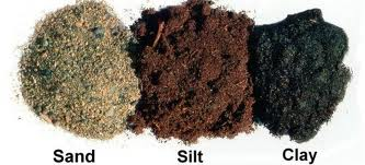 soils.png