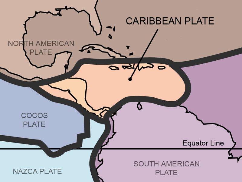 Caribbean Plate Geology Page