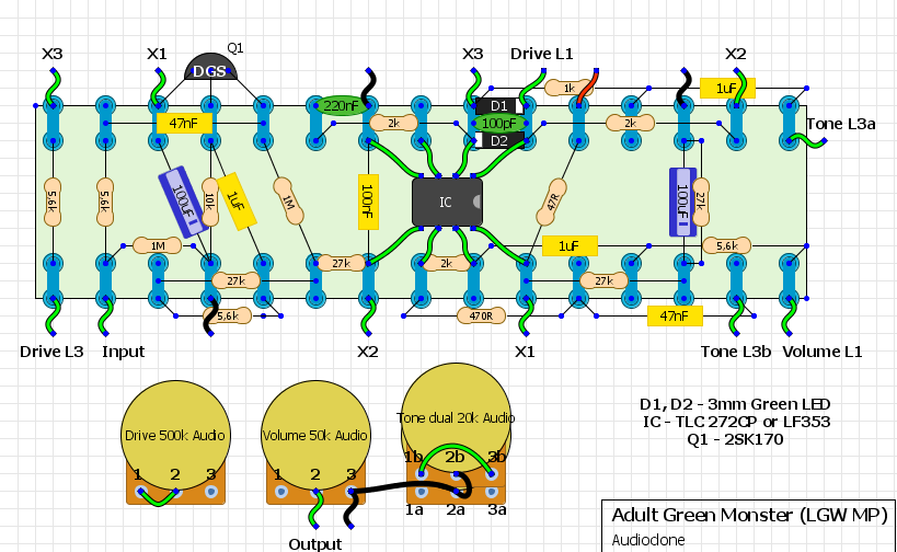 StompBoXed The Guitar Pedal Builders Repository Adult Green Monster